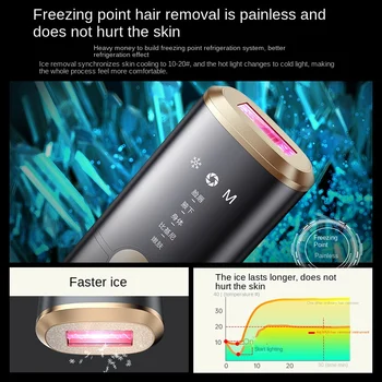 Медицинское устройство для удаления волос с температурой замерзания HXL, мужская специальная борода, устройство для долговременной депиляции бороды