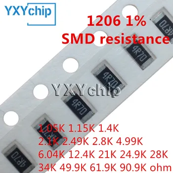 100шт 1206 1% SMD резистор 1/4 Вт 1.05K 1.15K 1.4K 2.1K 2.49K 2.8K 4.99K 6.04K 12.4K 21K 24.9K 28K 34K 49.9K 61.9K 90.9K ом