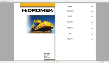 DVD-диск Hidromek с руководством по обслуживанию экскаваторов, фронтальных погрузчиков, экскаватор-погрузчика объемом 5,83 ГБ